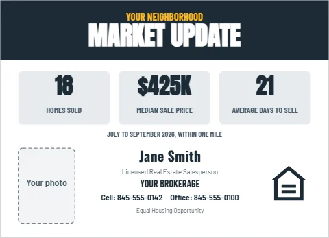 EDDM postcard template, neighborhood market update, reading "MARKET UPDATE", "18" and "$425K", in navy and white, with a space for your logo