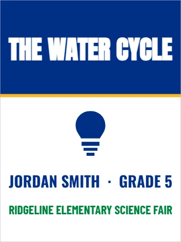 Styrene sign template, science fair title, reading "THE WATER CYCLE", "JORDAN SMITH · GRADE 5" and "RIDGELINE ELEMENTARY SCIENCE FAIR", in blue and white