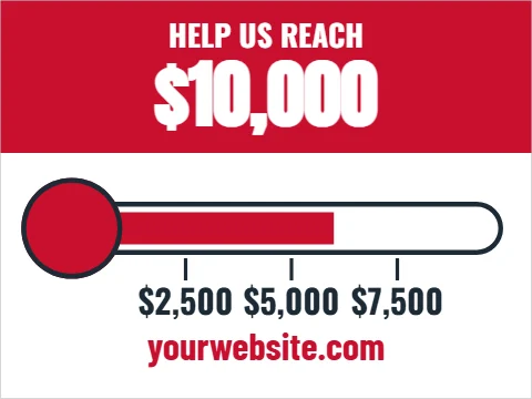Yard sign template, fundraising goal thermometer, reading "$10,000", "$2,500" and "yourwebsite.com", in red and white