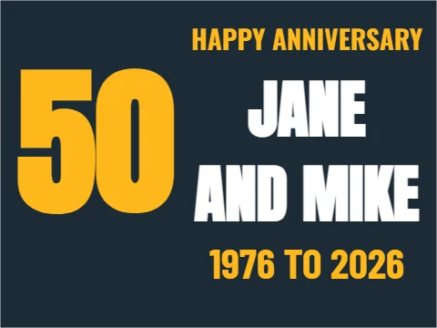Yard sign template, happy anniversary, reading "50", "JANE" and "AND MIKE", in navy